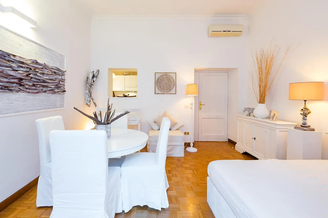 Spagna Casa Dream contacts